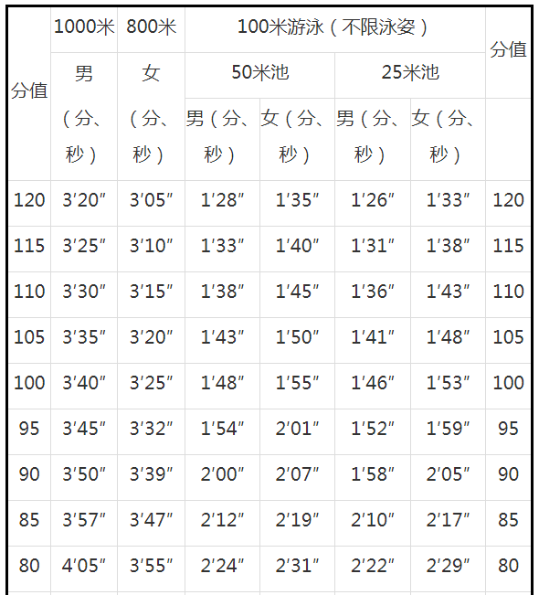 姿势篮球发球规则视频_发球规则篮球姿势_篮球的发球规则