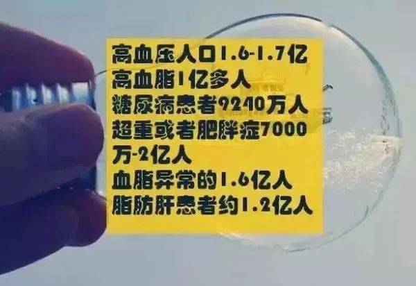 亚健康在人群中的比例_亚健康比例15%_亚健康健康疾病的比例
