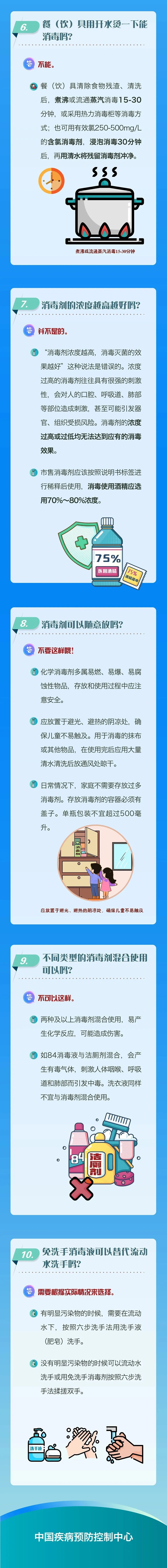 消毒清洁日常家庭消毒方法_家中清洁消毒_家庭日常清洁和消毒